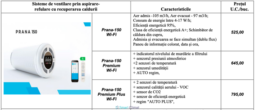 Recuperator de aer Prana 150 WiFi ID999MARKET_6223507 foto