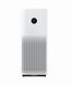 Очиститель воздуха Xiaomi Mi Air Purifier 4 Pro ID999MARKET_6404179 фото 1