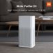 Purificator de aer Xiaomi Mi Air Purifier 2H ID999MARKET_5987013 foto 9