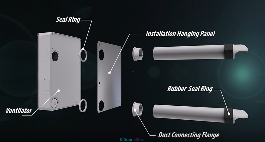 Recuperator de aer Holtop Eco-Clean Energy Recovery ERVQ-B150-1B1 (H02) ID999MARKET_6607945 foto