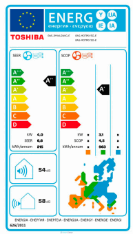 Unitate exterioară aparatului de aer condiționat TOSHIBA U2AVG RAS-3M18U2AVG-E ID999MARKET_6223018 foto