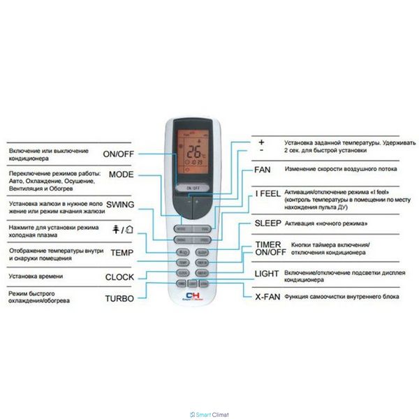 Кондиционер Cooper&Hunter ALPHA CH-S07FTXE2-NG ID999MARKET_6182362 фото