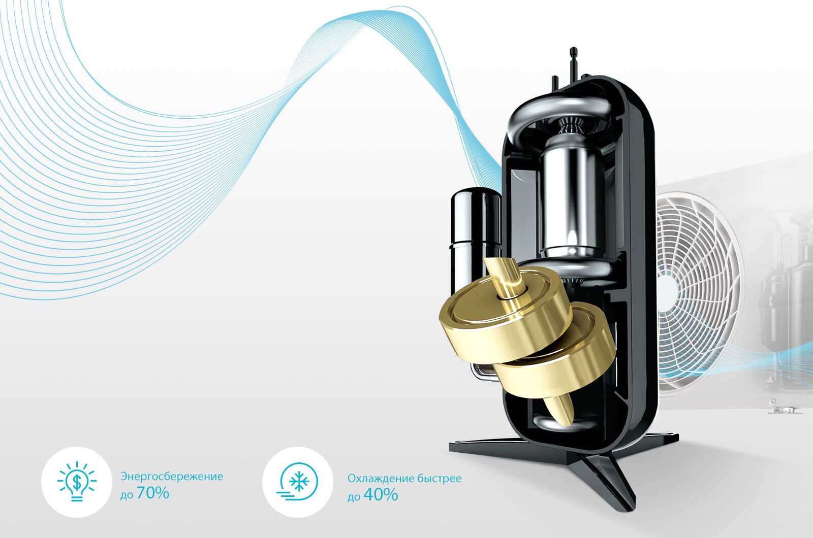 Dual Inverter компрессор<br>с 10-летней гарантией3