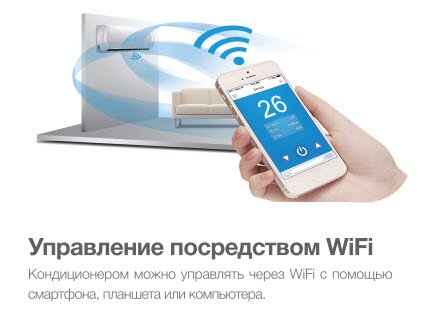 Кондиционер Daikin с WiFi