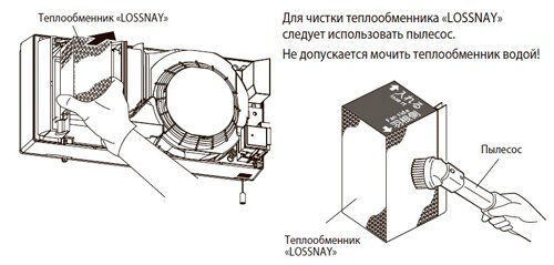 чистка теплообменника