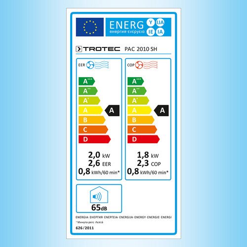 PAC 2010 SH - etichetă energetică