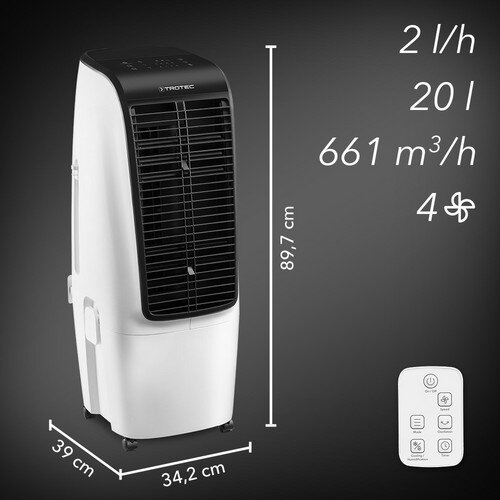 Aircooler PAE 51 - dimensiuni