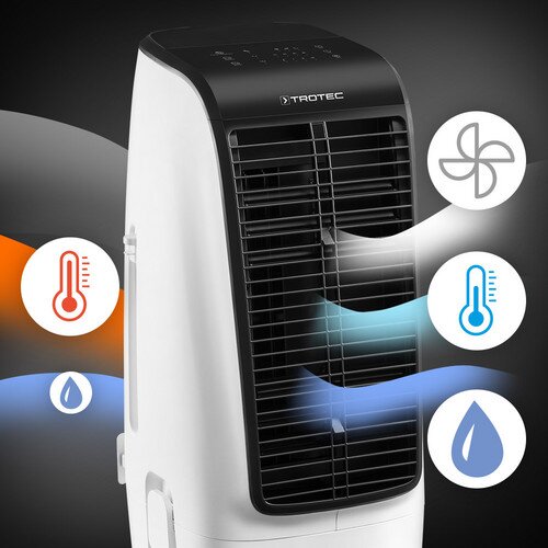 Aircooler PAE 51 - principiu de funcționare