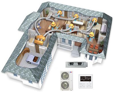 Cooper&Hunter CH-IBD20NM Schema