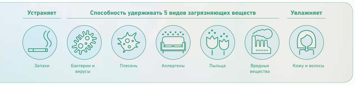 Panasonic FLAGSHIP NORDIC. Invertor CS-HZ25XKE/CU-HZ25XKE. Modul WI-FI încorporat. Sistem inteligent de purificare a aerului NANOE™X. Încălzire sigură până la -35°С. imaginea 8