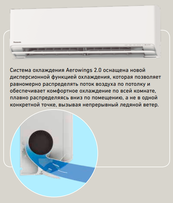 Panasonic FLAGSHIP NORDIC. Invertor CS-HZ25XKE/CU-HZ25XKE. Modul WI-FI încorporat. Sistem inteligent de purificare a aerului NANOE™X. Încălzire sigură până la -35°С. imaginea 12