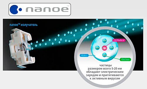 Complex climatic Panasonic F-VXK90R-K, negru, umidificare și purificare a aerului cu nanoe™